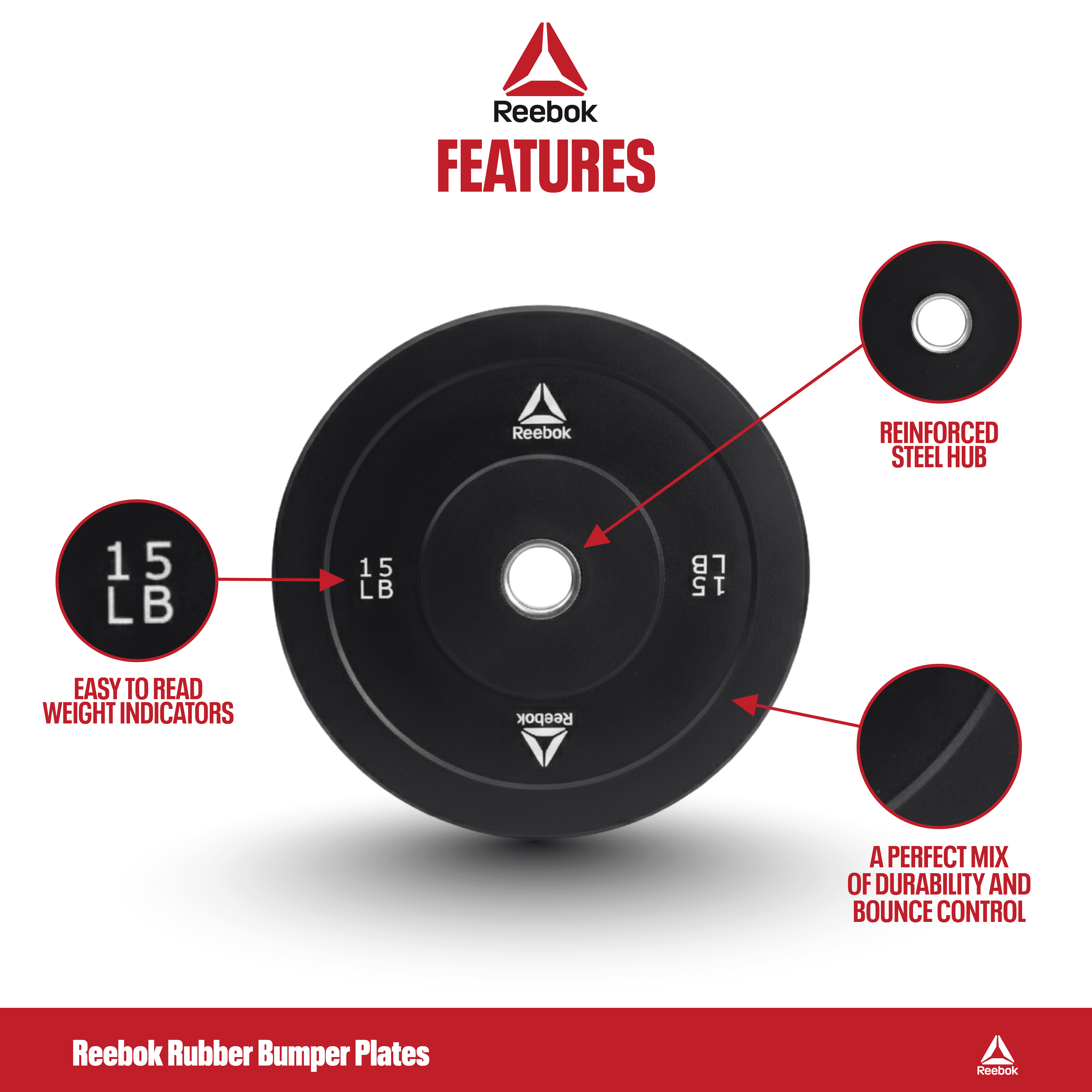 Reebok 15lb Olympic Rubber Bumper Plates (Set of 2) – Low-Bounce Plates for Strength Training