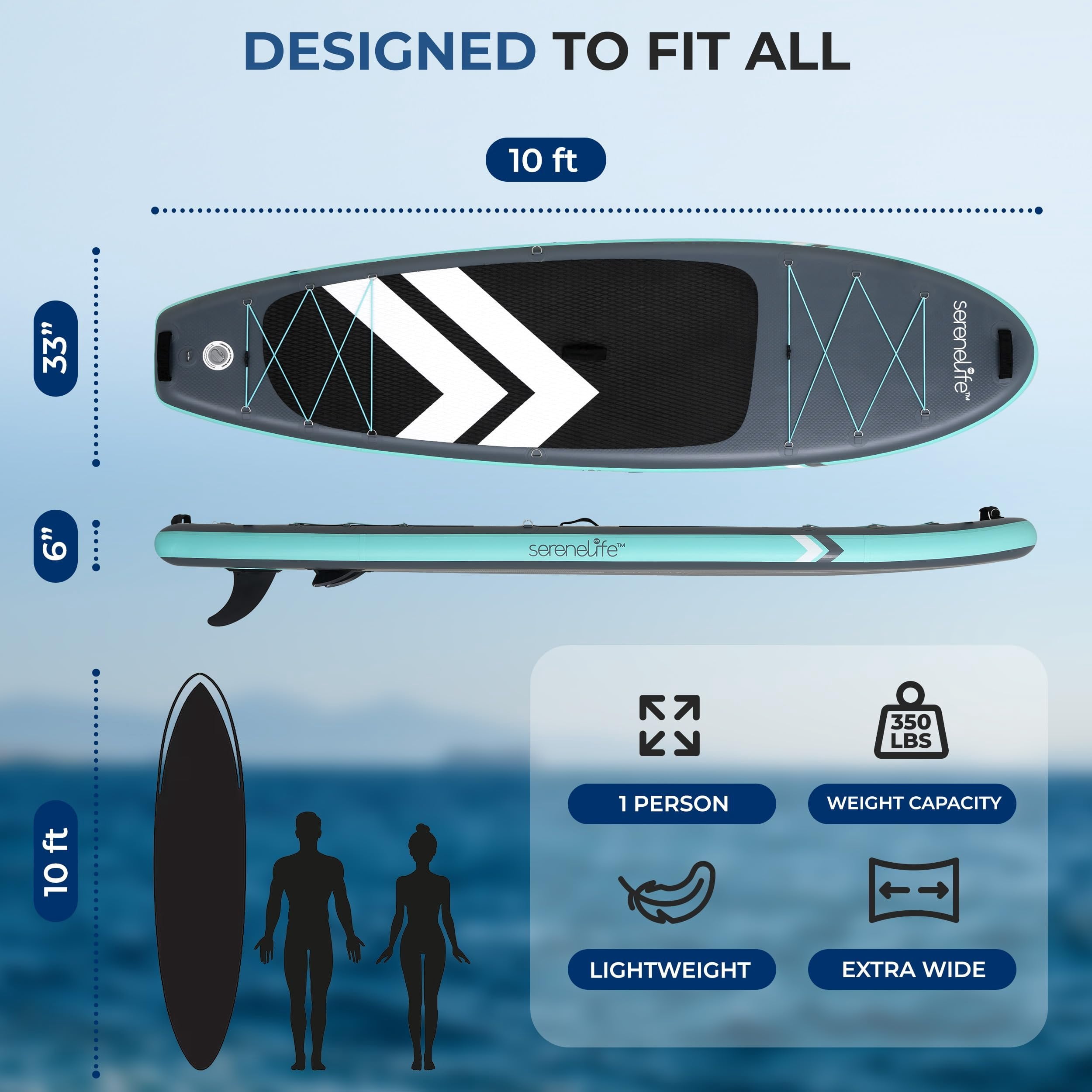 SereneLife 10 Inflatable Stand Up Paddle Board with Premium SUP Accessories - 33 Wide Stable Design with Non-Slip EVA Deck Pad for Youth and Adults, 350 lbs. Capacity