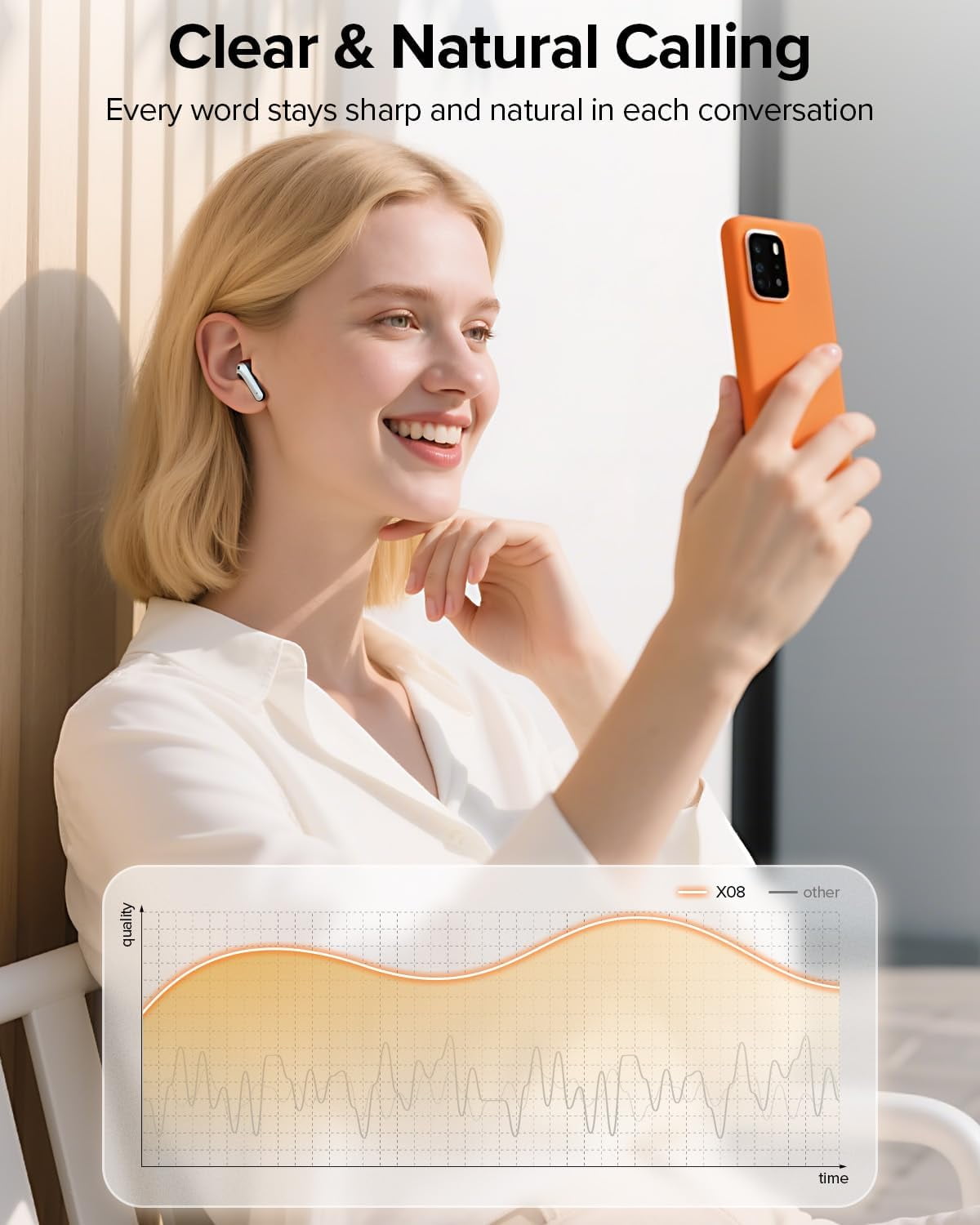TAGRY Bluetooth Headphones True Wireless Earbuds 60H Playback LED Power Display Earphones with Wireless Charging Case IPX5 Waterproof in-Ear Ear buds with Mic for TV Smart Phone Laptop