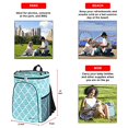 thumbnail image 3 of dbest Products Chariot Intelligent Refroidisseur Ultra Compact, Hayon Roulant Pliable Isolé Noir BBQ Plage Été, 3 of 4