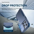 thumbnail image 4 of SaniMore for iPhone 13 Pro (6.1" 2021) Case, [Sliding Camera Window] Wireless Charging Shockproof Drop Resistant Hybird PC TPU Anti-slip Heavy Duty Protective Shell for iPhone 13 Pro, Navy Blue, 4 of 7