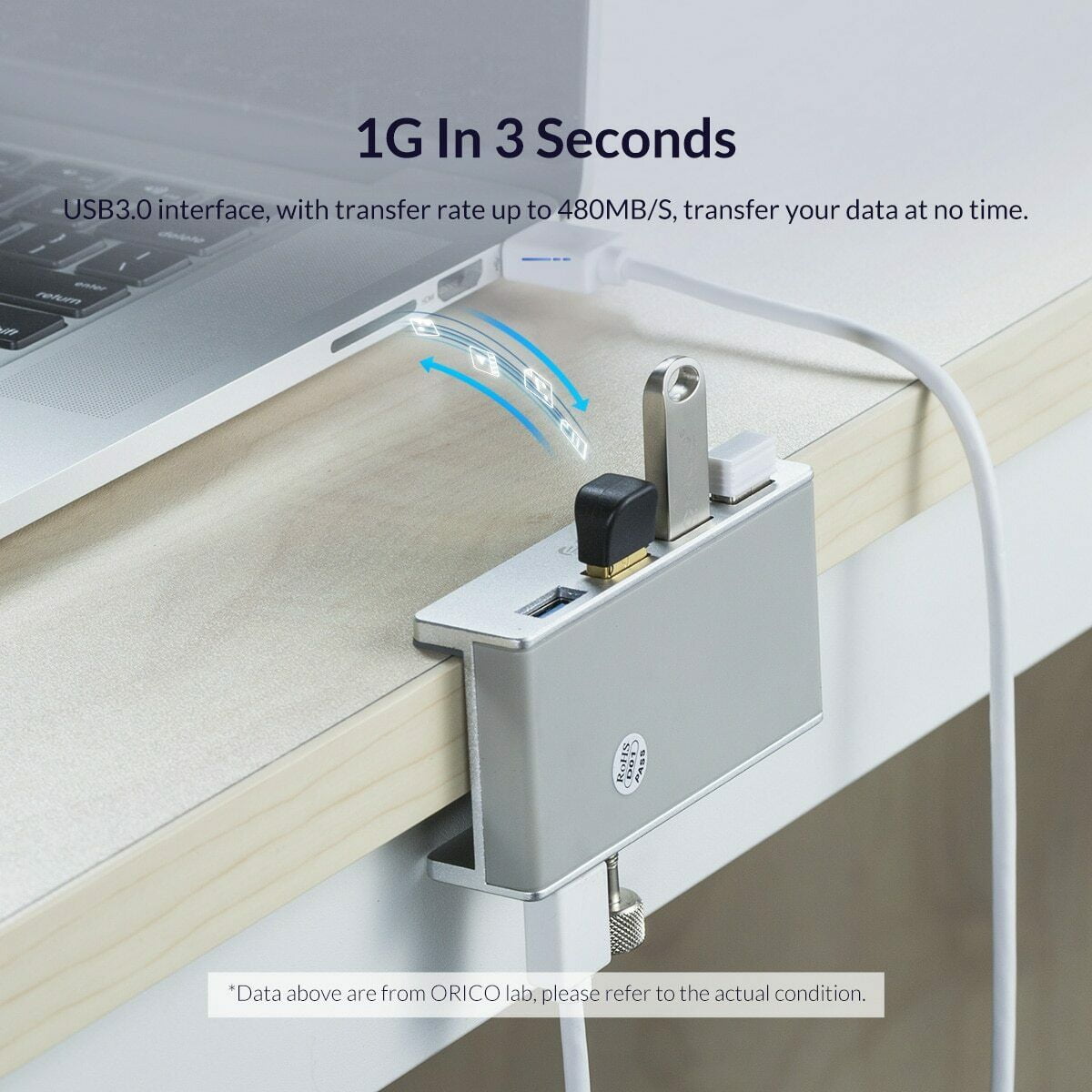 ORICO USB 3.0 HUB, Monitor-Edge and Desk-Edge USB 3.0 4-Port Clip-Type Hub
