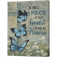 thumbnail image 2 of Country Blue Butterfly Wall Art Flower Daisy Cross Butterfly Wall Decor In Heaven Canvas Print Painting Pictures Artwork Home Decorations for Bedroom Bathroom Living Room 12"x16", 2 of 6