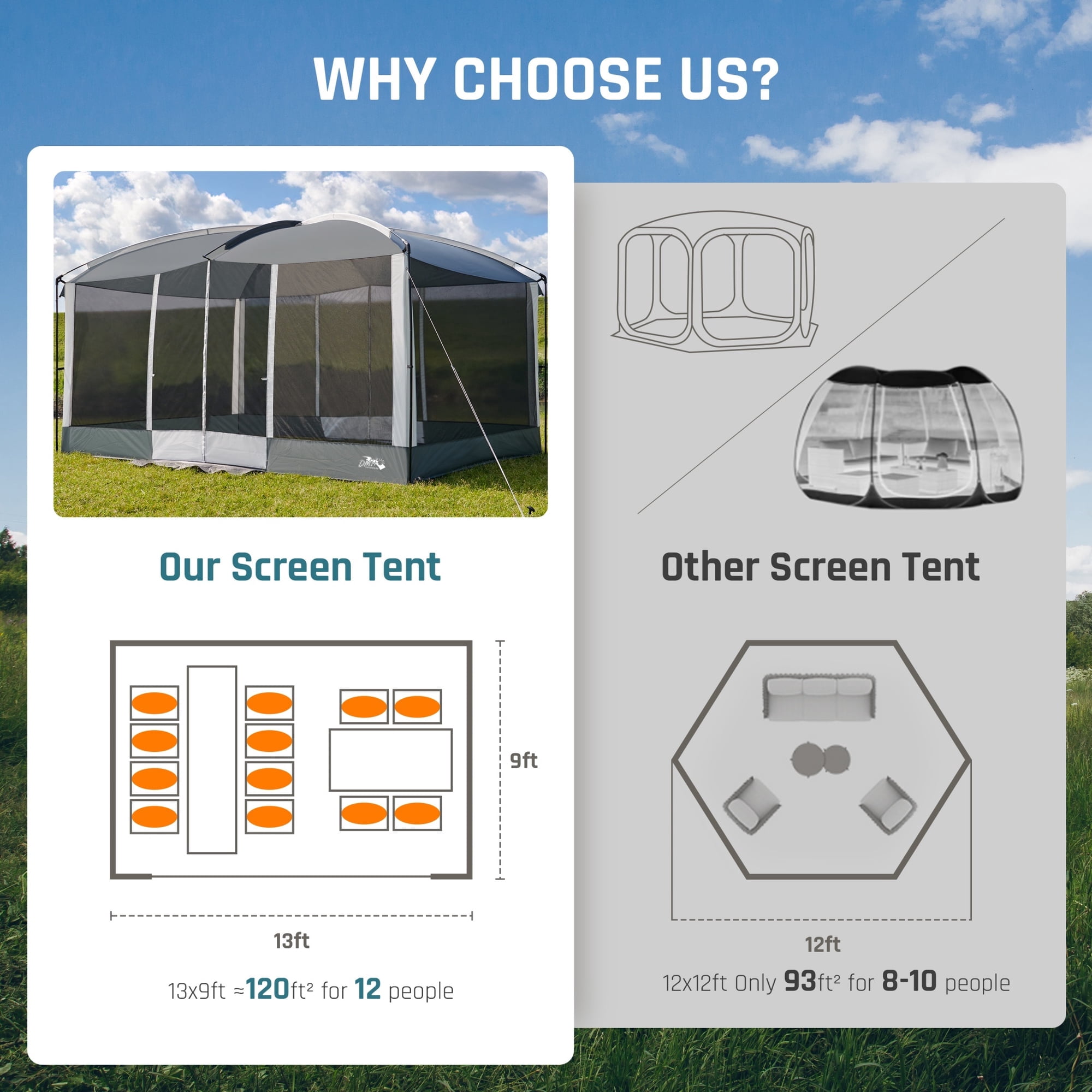 13' x 9' Screen House Tent with Projection Mesh Gazebos Camping Tent for Outdoor Patios Backyards Gray