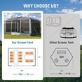 thumbnail image 3 of 13' x 9' Screen House Tent with Projection Mesh Gazebos Camping Tent for Outdoor Patios Backyards Gray, 3 of 8