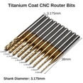 SainSmart Genmitsu 40pcs End Mills CNC Router Bits, 1/8" Shank CNC