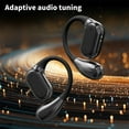 thumbnail image 7 of up to 65% off karymi Non in Ear Bluetooth Earphones Ear Hanging Sports Earphones Intelligent Digital Display Earphones Patio Decor Gifts for Women, 7 of 7