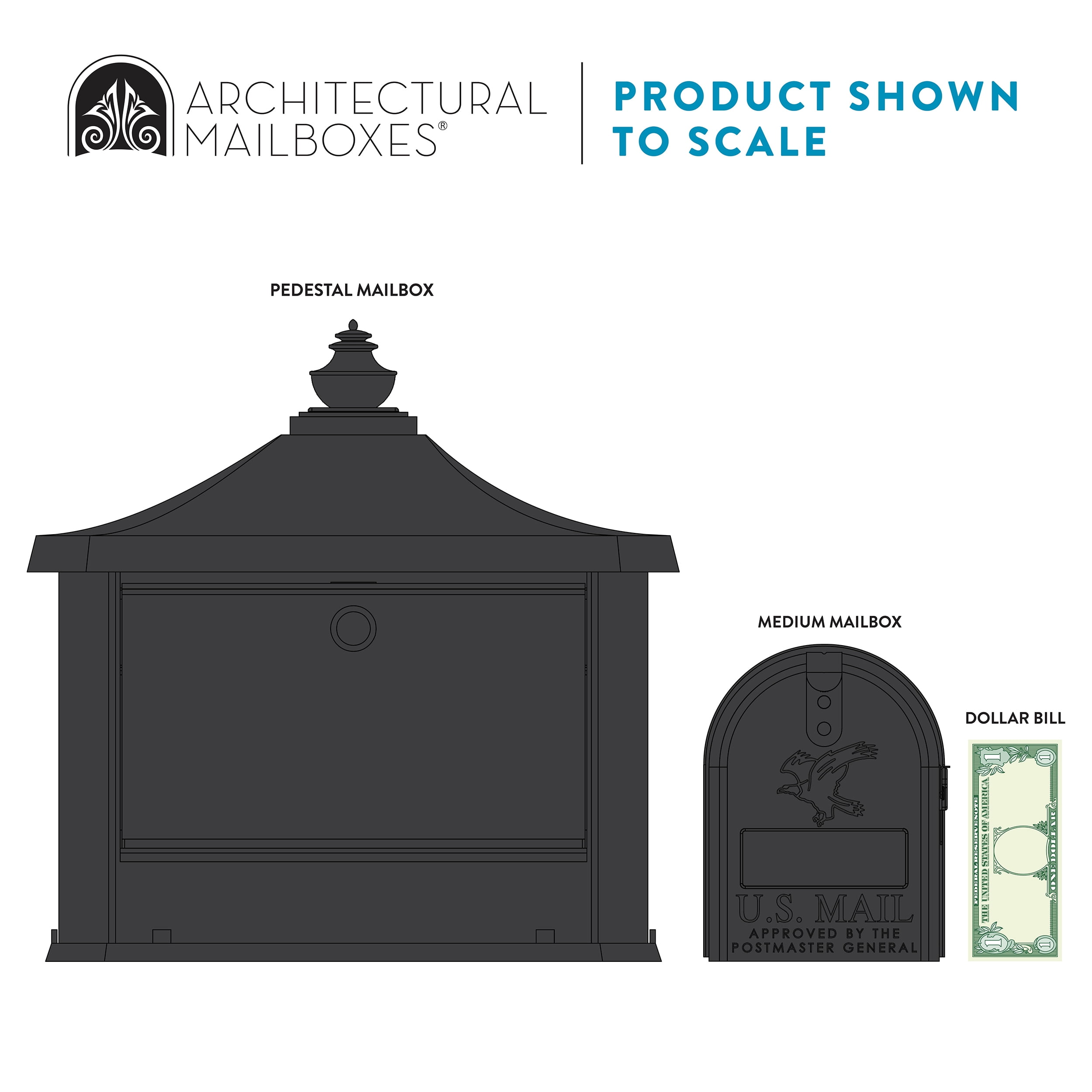 Architectural Mailboxes Pedestal Cast Aluminum, Large, Mailbox and Post Kit in Black