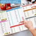thumbnail image 3 of Conjunto de listas de alimentos aptos para la salud renal HAMIEW para diálisis por ERC, 3 of 6