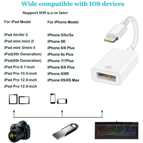 Adaptateur de caméra Apple Lightning vers USB Adaptateur de câble USB 3.0  OTG compatible avec iPhone/iPad, USB femelle prend en charge le lecteur de  carte de connexion, le disque U, le clavier