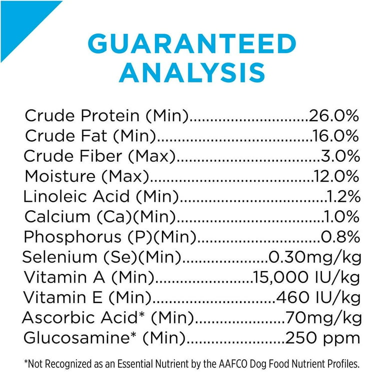 Purina pro plan focus store all life stages small bites