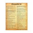thumbnail image 5 of Scripture Walls Proverbs 30 Chapter Gold Bible Canvas Christian Wall Art Ready to Hang Unframed, 5 of 13