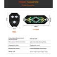 thumbnail image 5 of Smart Bike Tail Light with Turn Signals, USB Rechargeable Wireless Bicycle Turn Signal Lights, Remote Control Waterproof Rear Safety Warning Light for ebike Scooters, 5 of 5