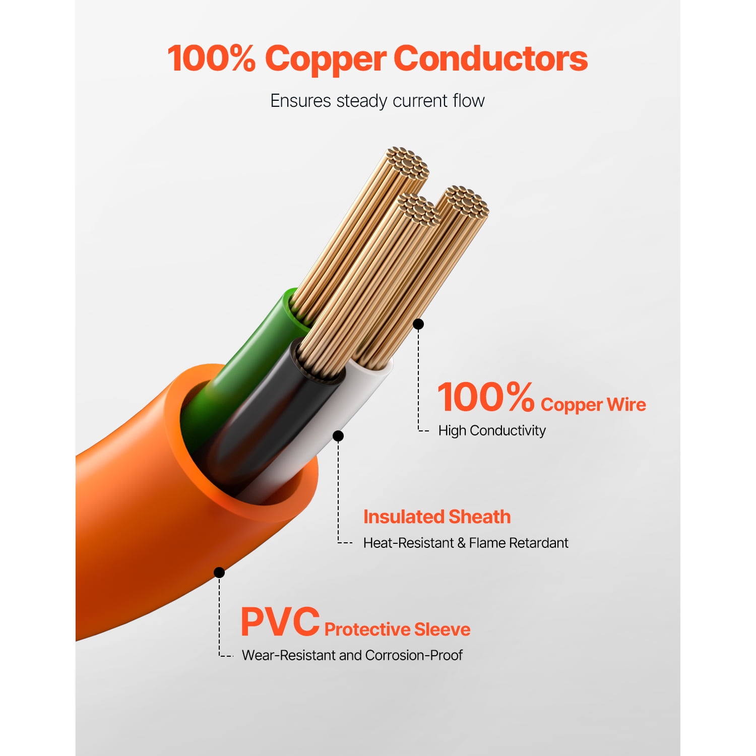KFFKFF Dryer Extension Cord 50 ft Copper 30A Black, 1 x Black Non-Woven Fabric Bag,1 x PVC Cable Tie