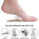 thumbnail image 4 of Plantillas de soporte de arco Yashi Gel para pies planos 3 pares, 4 of 5