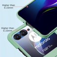 thumbnail image 5 of for Motorola Razr+ 2023 Case with Integrated Glass Screen Protector, Slim Matte Hard PC Back Case Scratch-Resistant Full Coverage Phone Case for Motorola Razr Plus 2023 - Mint Green, 5 of 12