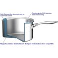 thumbnail image 4 of Multi-Ply Clad Stainless-Steel Covered Sauce Pan Size: 1.5-qt., 4 of 5