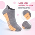 thumbnail image 4 of EALLCO Ankle Socks for Women 30 Pairs Athletic Cushioned Running Low Cut Socks Womens, 4 of 8