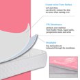 thumbnail image 3 of PiccoCasa Waterproof TPU Membrane Layer Mattress Protector Twin, Pink, 3 of 8