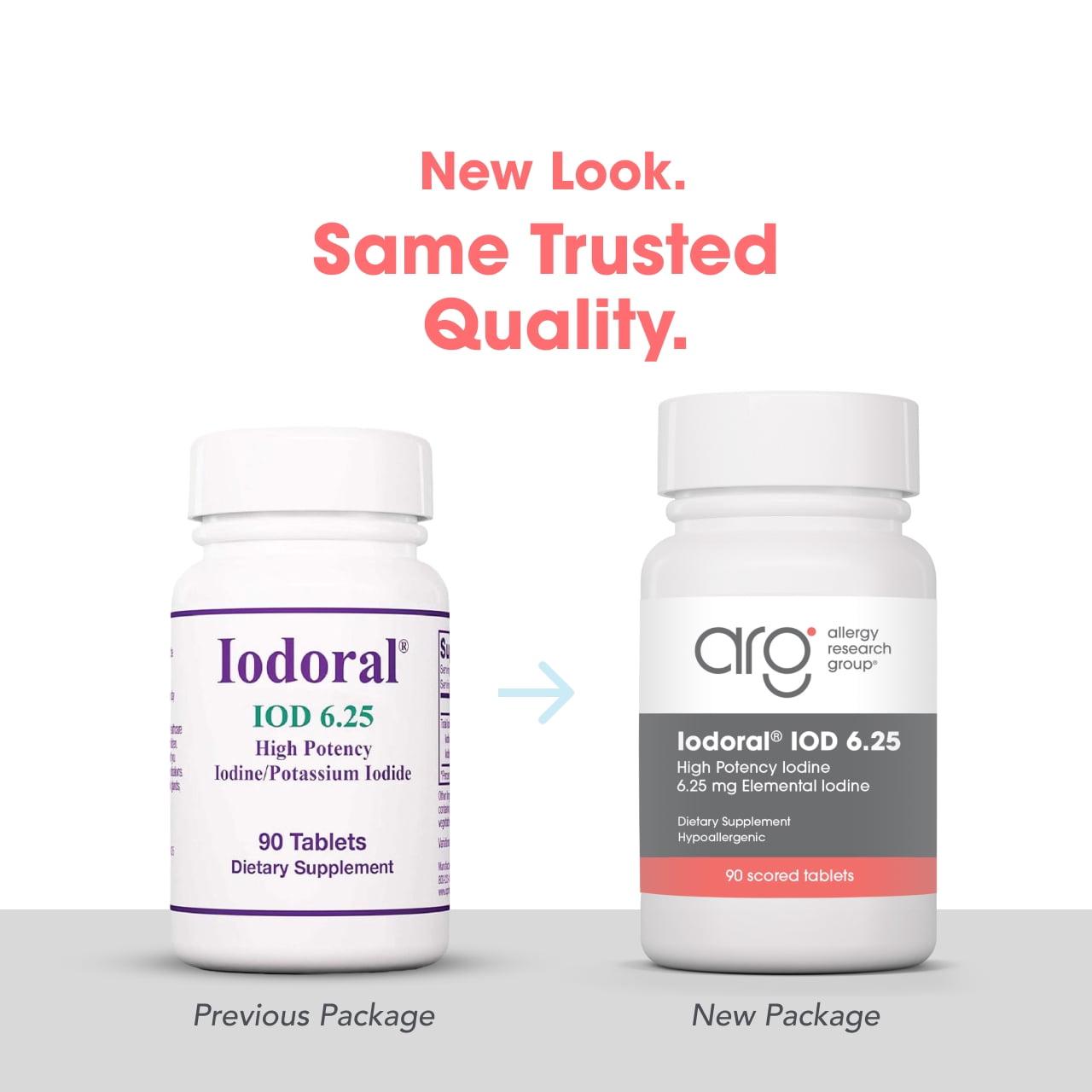 ARG Optimox Iodoral 6.25 mg - Iodine & Potassium Iodide Supplement for Thyroid & Metabolic Balance Support - Free of Soy & Gluten - 90 Servings - 90 Tablets