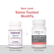 ARG Optimox Iodoral 6.25 mg - Iodine & Potassium Iodide Supplement for Thyroid & Metabolic Balance Support - Free of Soy & Gluten - 90 Servings - 90 Tablets