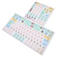 thumbnail image 2 of PVC Keyboard Sticker, Cute Keyboard Sticker, 2Pcs Mechanical Keyboard Sticker Frosted Surfaces Clear Pattern PVC Keyboard Sticker for Universal Desktop, 2 of 8
