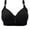 Black-1, variant on Ohufall Wirefree Bras for Women ,Plus Size Adjustable Shoulder Straps Lace Bra Wirefreee Extra-Elastic Bra Active Yoga Sports Bras 36C-42C, Summer