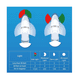 thumbnail image 3 of Luz De Navegación Marina Roja Y Verde De 12v L Belug Pateado, 3 of 5