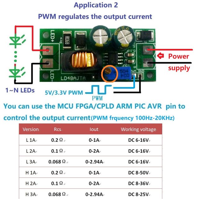 LED Driver Module, LD48AJTA LED Driver Module 72W DC 6 To 50V 1 To 3A PWM Regulator Current Converter LED Driver Board LED, Analog To Digital Converters