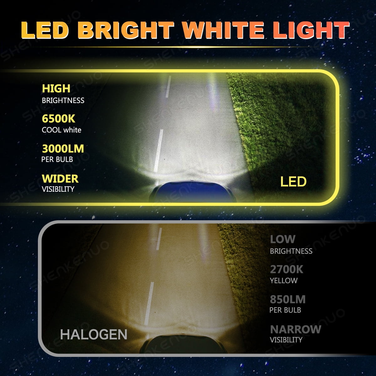 For Toyota C-HR/CHR/CH-R 2018 2019 9012 LED Headlight Bulbs High Low Beam White