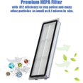 thumbnail image 2 of 4pcs Washable Hepa Filter Replacement For Xiaomi Mijia Sweeping, 2 of 5