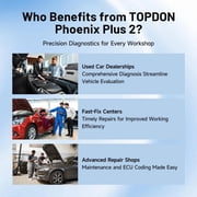 Topdon فينيكس زائد 2 الماسح الضوئي، 10.1 أداة المسح ثنائية الاتجاه، ترميز Ecu، 41 + الخدمة، نظام كامل Oem، تحديث مجاني 2 Y