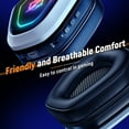 thumbnail image 4 of Wireless Gaming Headset 2.4GHz USB & Type-C Low Latency Gaming Headphones with Microphone for PC, PS5, PS4, Mobile, Switch, 4 of 9