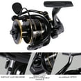 thumbnail image 2 of Sougayilang 14+1BB Spinning Reel 5.0:1/4.7:1High Speed Gear Ratio Fishing Reel 8kg Max Power Spinning Wheel, 2 of 7