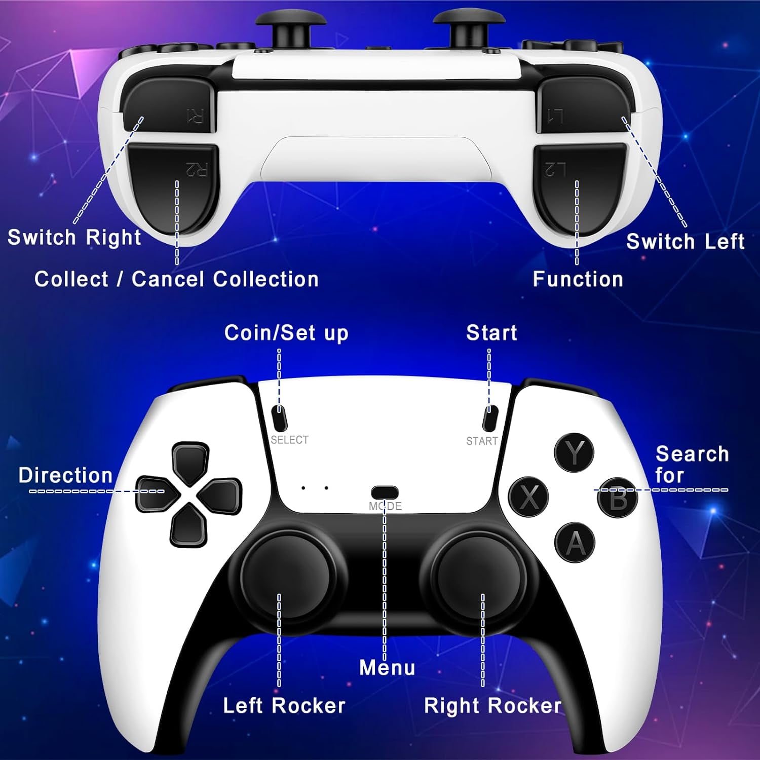 Retro Game Console, 64G 20000+ Games Nostalgic Game Stick, 4K HD Output, Retro Games TV Stick with 23 Emulators, Dual 2.4G Wireless Controllers, Nostalgic Gift for Family, Friends, and Children