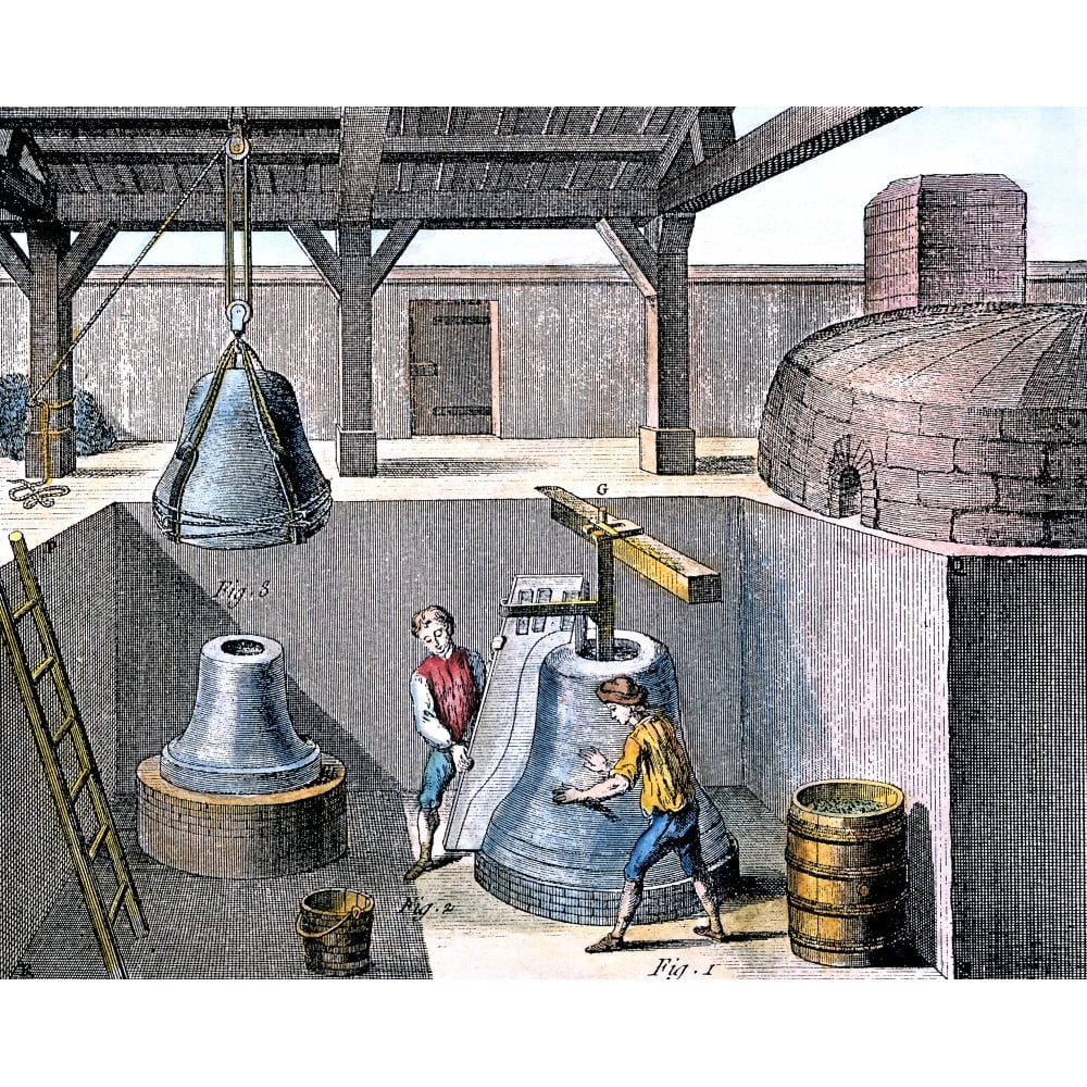 Bell Casting 1763 Nworkmen Casting Bells Ready A Mold To Receive Molten