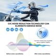 thumbnail image 3 of Fodsports Motorcycle Bluetooth Intercom, Music Sharing, M1S Pro 2000m 10 Riders Group Helmet Communication System Headset Univers, 3 of 6