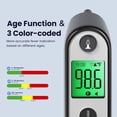 thumbnail image 4 of Ear Thermometer, Digital Ear Thermometer for Kids and Adults, High Accuracy Baby Thermometer with 1s Result, 3-Color Coded and 30 Memory Recall, Easy to Use, with 21 Disposable Probe Covers, 4 of 7