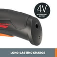 thumbnail image 2 of Worx WX082L 4V ZipSnip Cordless Electric Scissors, 2 of 7