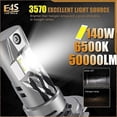 thumbnail image 2 of 50000LM H7 LED Headlight Bulb 140W Mini Wireless CSP Car Headlamp With Fan Auto Diode Lamps H7 Turbo Led Automobile 12V 6500K, 2 of 4