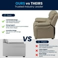 thumbnail image 2 of Deluxe Padded Contemporary Beige Vinyl Kids Recliner with Storage Arms, 2 of 9