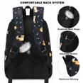 thumbnail image 4 of Mochila Kouxunt Fox School para niñas y mujeres impermeable, 4 of 5
