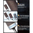thumbnail image 4 of Kit de rollos de lijado FOTYBEI de 20 piezas, grano 600-1200, vástago de 1/8", 4 of 6