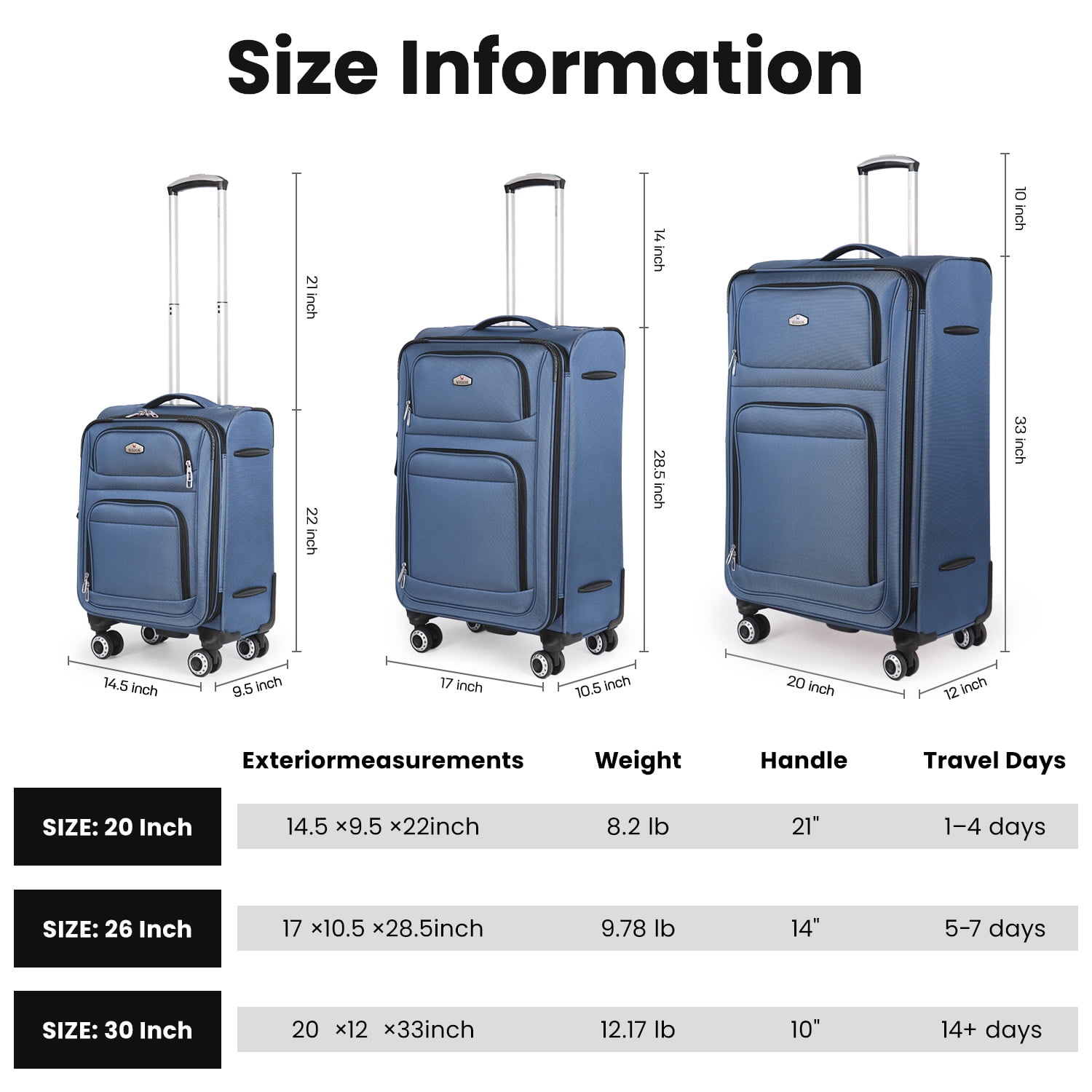 3-Piece Softside Luggage Set Lightweight Soft Shell Expandable Suitcase with Spinner Wheels & TSA Lock,20"/26"/30",Blue - WD1622