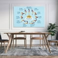 thumbnail image 4 of Yoga Sun Salutation Positions Meditation Art Art Posters for Room Aesthetic And Decor Canvas Painting Posters And Prints Wall Art Pictures for Living Room Bedroom Decor, 4 of 7