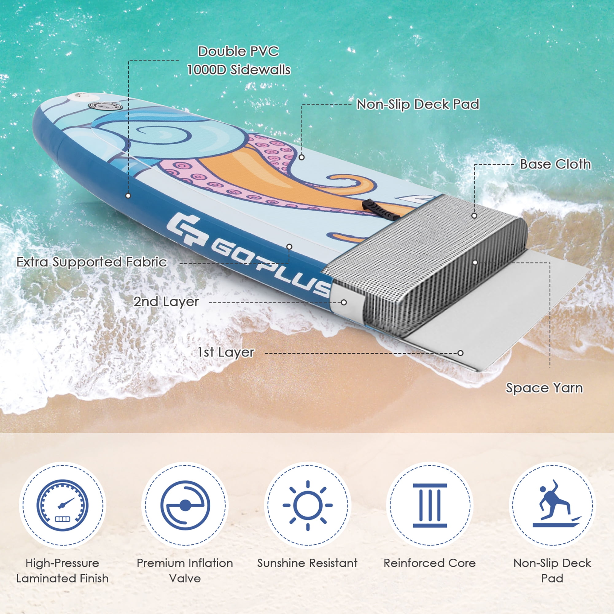 Goplus 11' Inflatable Stand Up Paddle Board Surfboard W/Aluminum Paddle Pump Blue