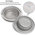 thumbnail image 3 of Tapón colador ZHAOCHENG para fregadero de cocina acero inoxidable con malla mejorada y asa elevable 2 piezas plateado, 3 of 5