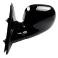 thumbnail image 3 of CCIYU Black Left and Right Side View Mirror Manual Folding Non-Heated Fits for 1994 1995 1996 1997 1998 For Chevy Blazer S10 For GMC Jimmy S-15 1996 1997 1998 For Isuzu Hombre Olds Bravada, 3 of 5