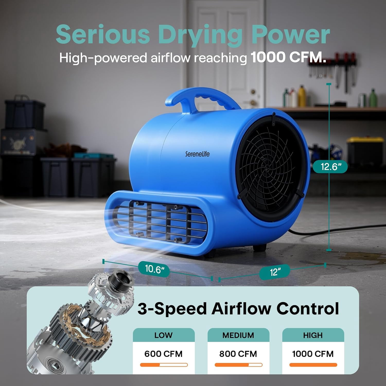 SereneLife Air Mover Portable Blower – 3-Speed 1000 CFM Air Dryer with Adjustable Tilt & Daisy Chain, Compact Durable Fan for Home, Garage & Work Use (Blue)