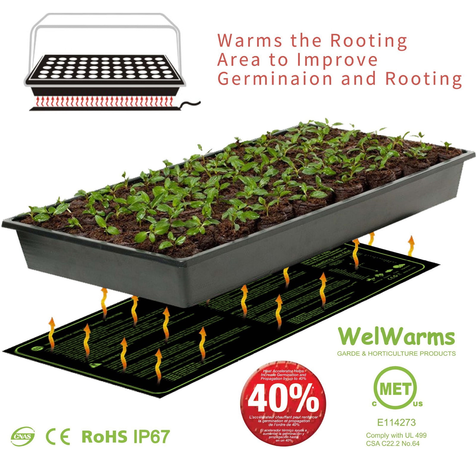 ESULOMP Heating Pad, 48"x20" Plant Heating Pad Heating Pad Seed Germination And Growth Pad